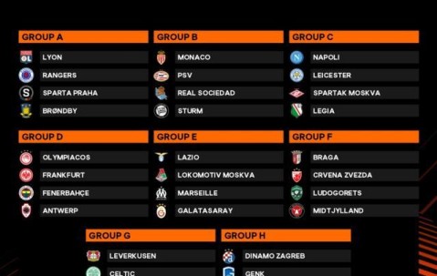 多多28官网-王勤伯：奖金还是一样少，但欧联杯更好看了